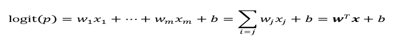 My Datascience Journey – ml_algorithms