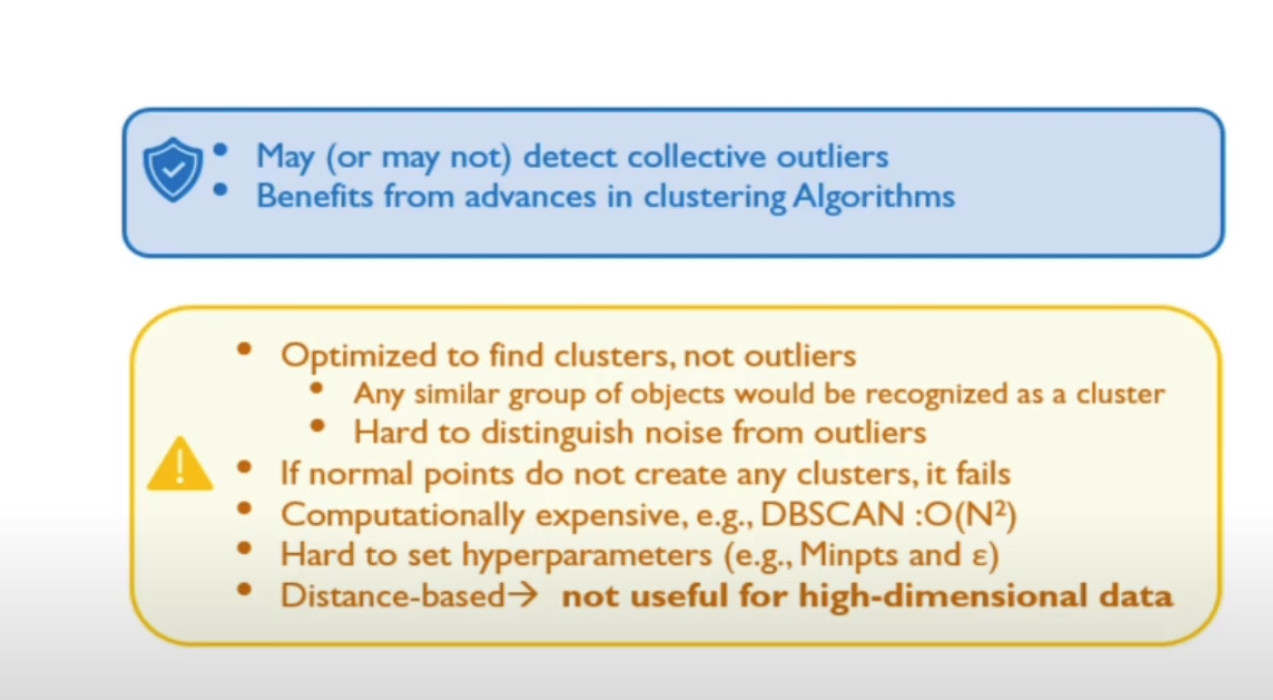 Advantages vs disdavantages of clustering approaches