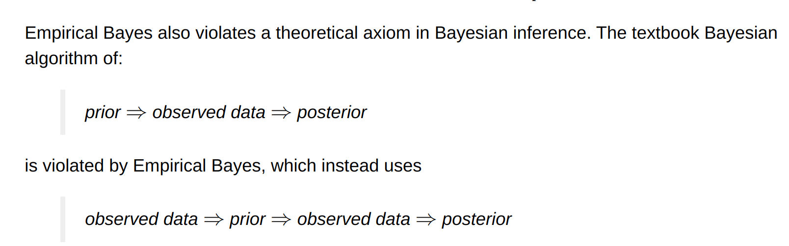 Empirical Bayes violates theoretical axiom