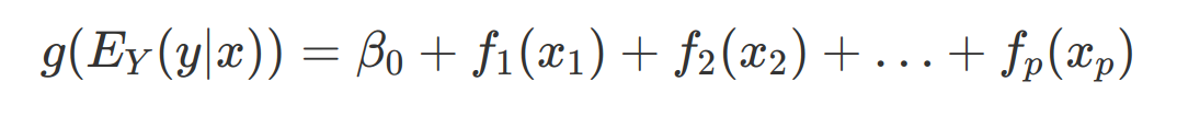GAM Equation