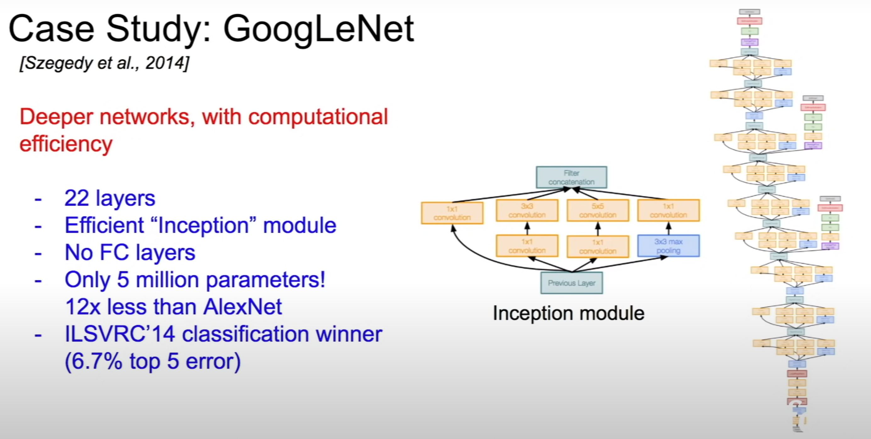 GoogleNet Architecture